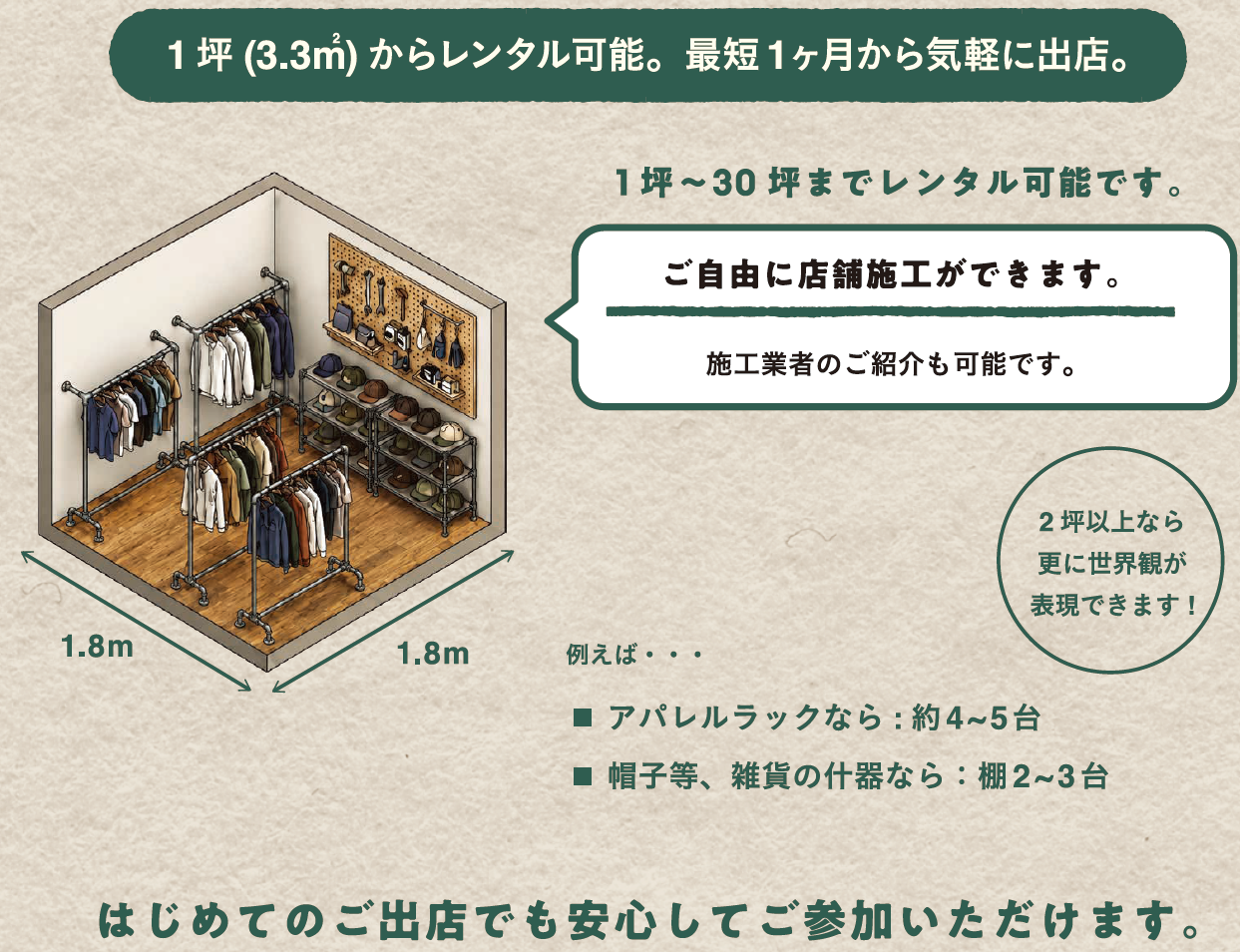 【藤沢市】大庭に“新たなカルチャー拠点”誕生へ！ 1坪から出店できるカルチャーマーケット「KENDRICKS BASED ON SHONAN」が11月にオープンします♪