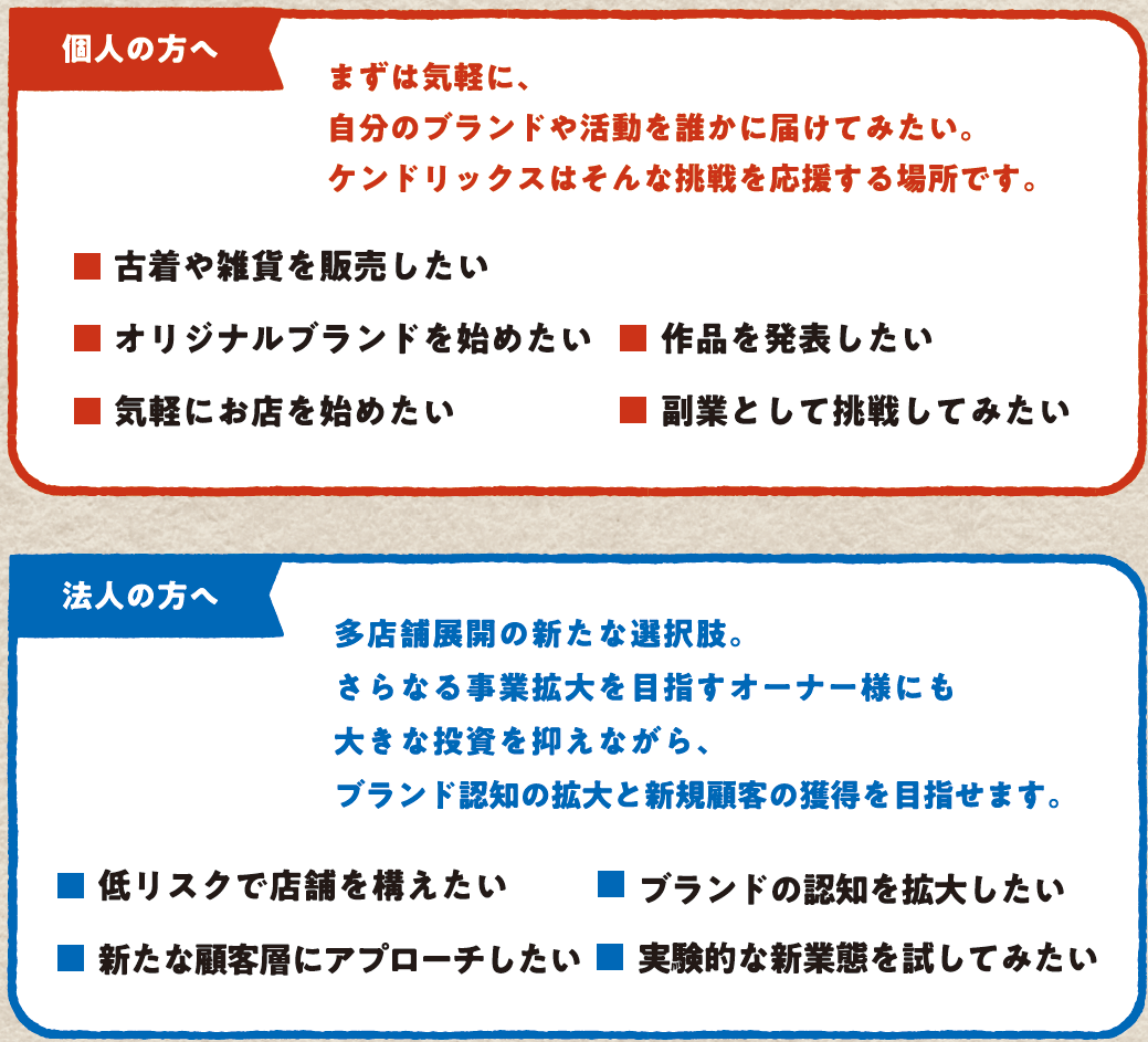 【藤沢市】大庭に“新たなカルチャー拠点”誕生へ！ 1坪から出店できるカルチャーマーケット「KENDRICKS BASED ON SHONAN」が11月にオープンします♪