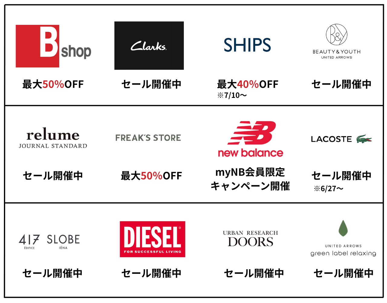 テラスモール湘南SUMMERセール2025
