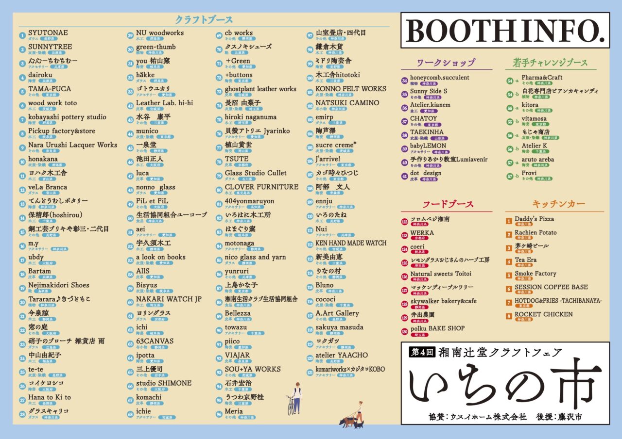 第4回 湘南辻堂クラフトフェア いちの市